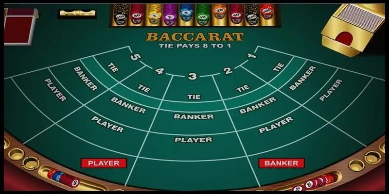 Giới thiệu về Baccarat 69win