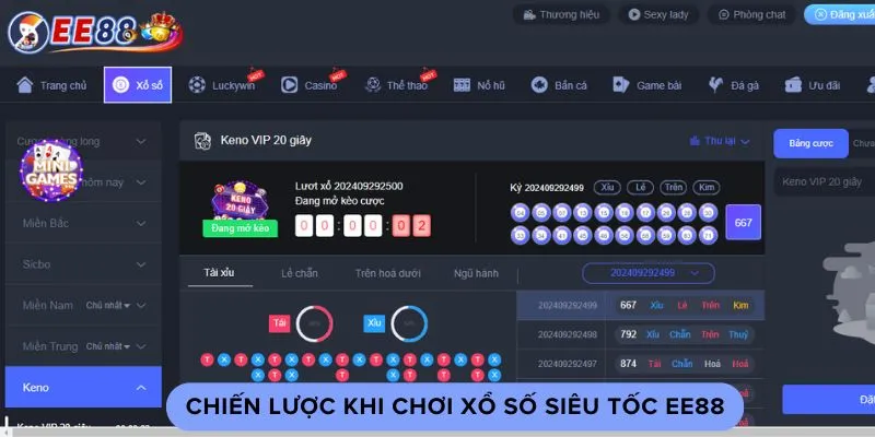 Chiến lược khi chơi xổ số siêu tốc ee88