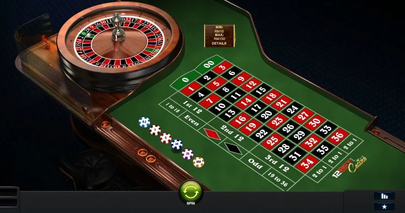 Những Bí Quyết Để Thành Công Với Roulette Tại Good88