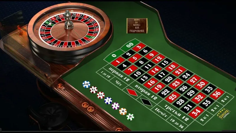 Các Chiến Thuật Đặt Cược Hiệu Quả Trong Roulette