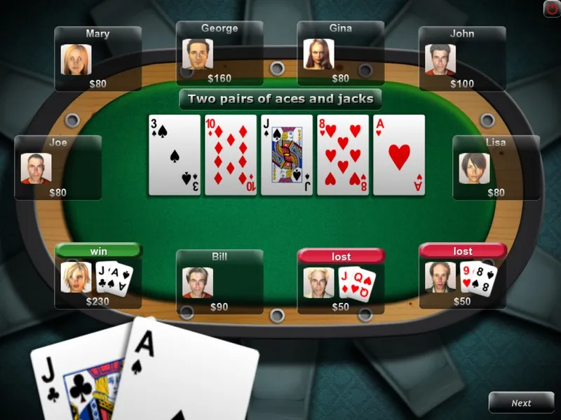 Quản Lý Tâm Lý: Yếu Tố Quyết Định Thành Công Trong Poker