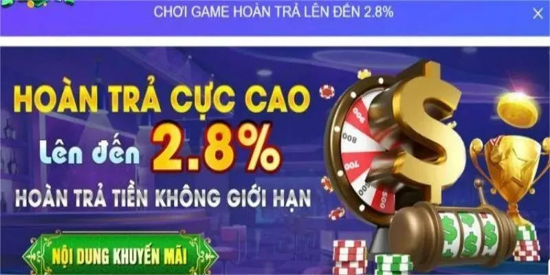 Sự kiện hoàn trả tiền cược cho hội viên khi thua 