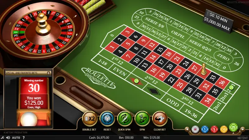 Khám Phá Bàn Chơi Và Bánh Xoay Roulette