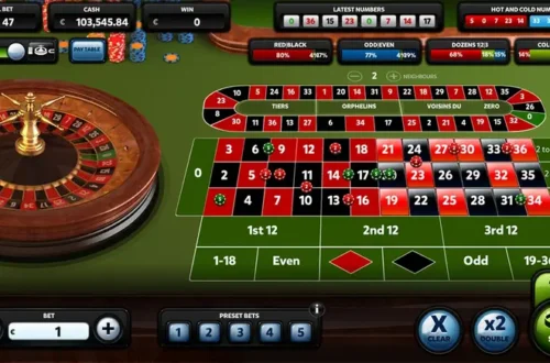 Các Hình Thức Cược Phổ Biến Trong Roulette