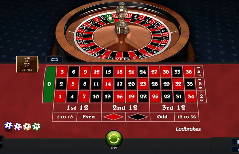 Mẹo chơi Roulette online giúp tăng tỷ lệ thắng