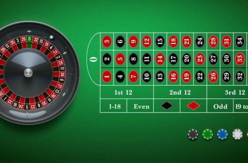  Vòng quay Roulette hấp dẫn tại cổng game Twin68