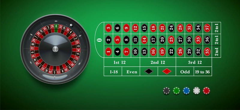 Vòng quay Roulette hấp dẫn tại cổng game Twin68