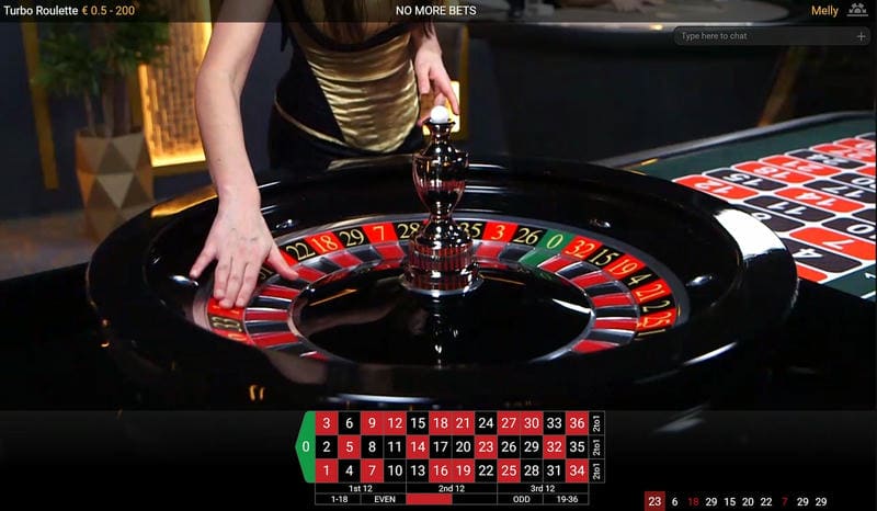 Tổng Quan Về Trò Chơi Roulette Tại B52