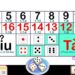 Tránh sai lầm khi chơi Tài Xỉu tại VND88
