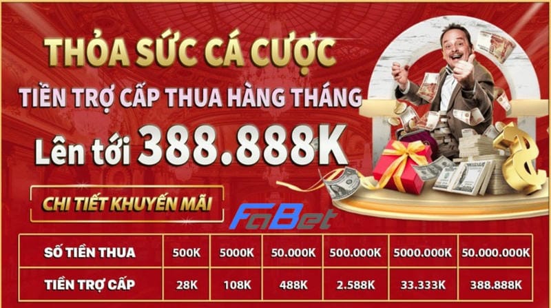 Hướng dẫn lấy link vào Fabet chính thức từ hệ thống