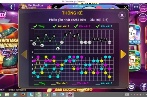  Hướng dẫn từng bước nhận tiền miễn phí khi chơi game tài xỉu