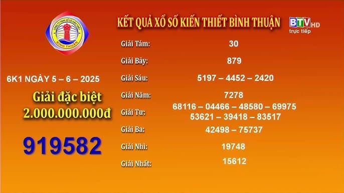 Ghi chép cẩn thận giúp tối ưu chiến lược chọn số trong xổ số kiến thiết.