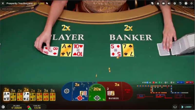 Hiểu rõ nguyên tắc Baccarat trước khi bước vào ván cược