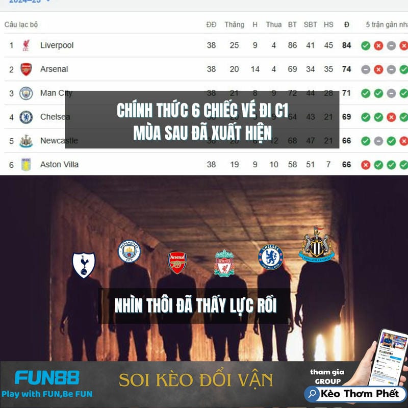 Fun88 đăng nhập để rút tiền nhanh chóng chỉ trong 3 bước đơn giản.