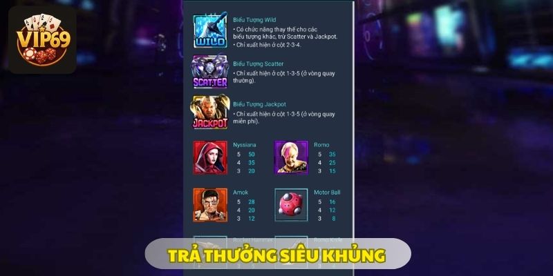 Dịch Vụ Hỗ Trợ Khách Hàng Tại Vip69