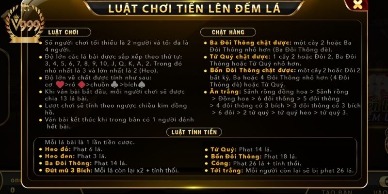 V999 - Đội Ngũ Hỗ Trợ Khách Hàng 24/7