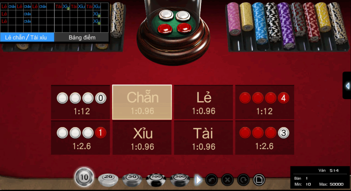 Tổng quan về trò chơi xóc đĩa