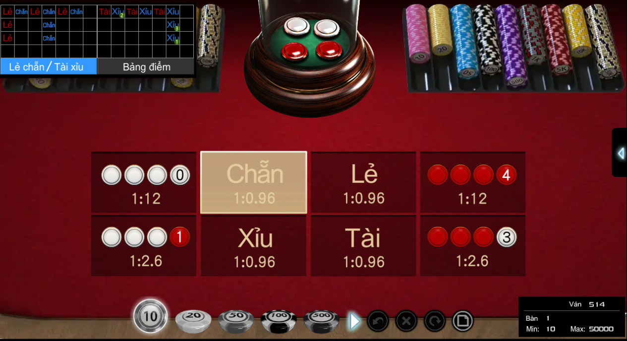 Tổng quan về trò chơi xóc đĩa