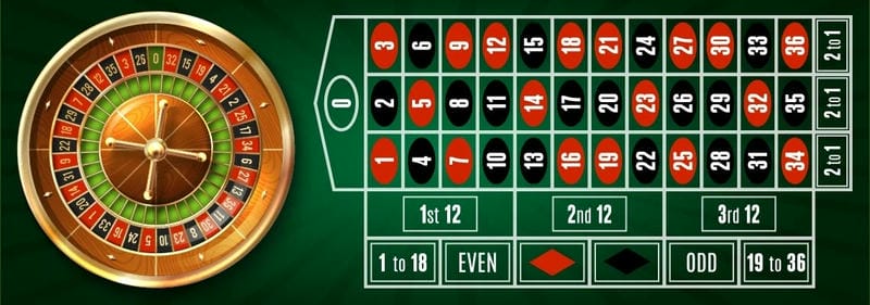 Roulette tại Topvin có gì cuốn hút đến vậy?