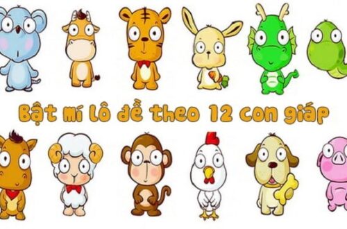  Bảng số lô đề theo 12 con giáp, minh họa cách chọn số may mắn.