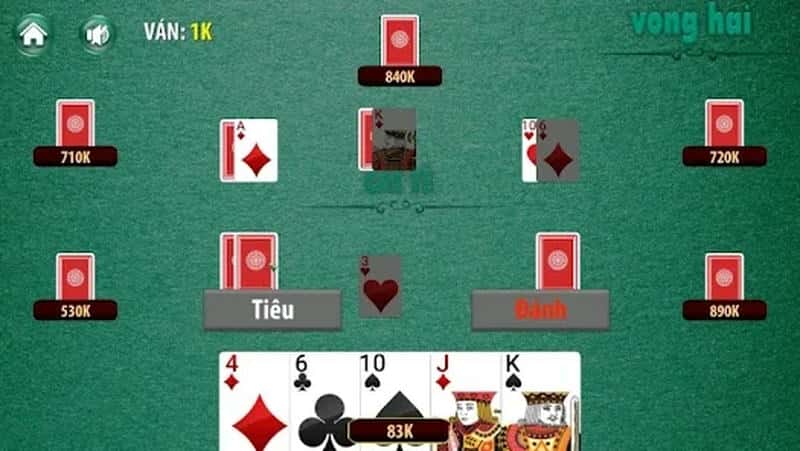 Làm chủ vốn – Bí thuật sống còn tại EE88