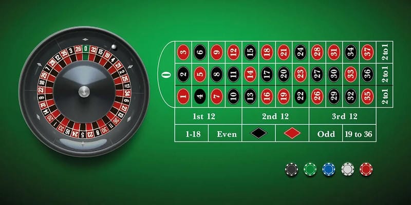 Tải app Sky88 – Chơi Roulette mọi lúc, mọi nơi