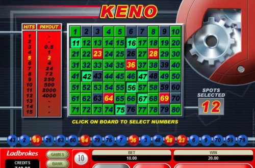  Phân tích chu kỳ số Keno tại xổ số 188BET để thắng lớn