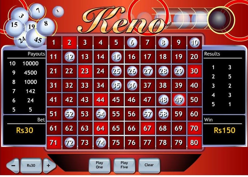 Khuyến mãi Keno tại Hitclub giúp kéo dài vốn, tăng cơ hội thắng.