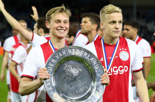 Thông tin giải đấu Eredivisie League