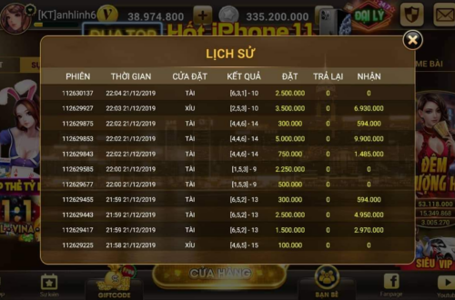 Hướng dẫn luật chơi tài xỉu online chi tiết