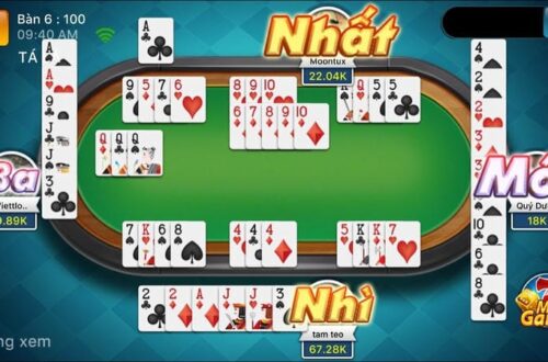 Những yếu tố thúc đẩy sự phát triển mạnh mẽ của thị trường