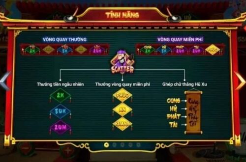 Tận dụng tính năng bổ trợ để tối ưu lợi nhuận