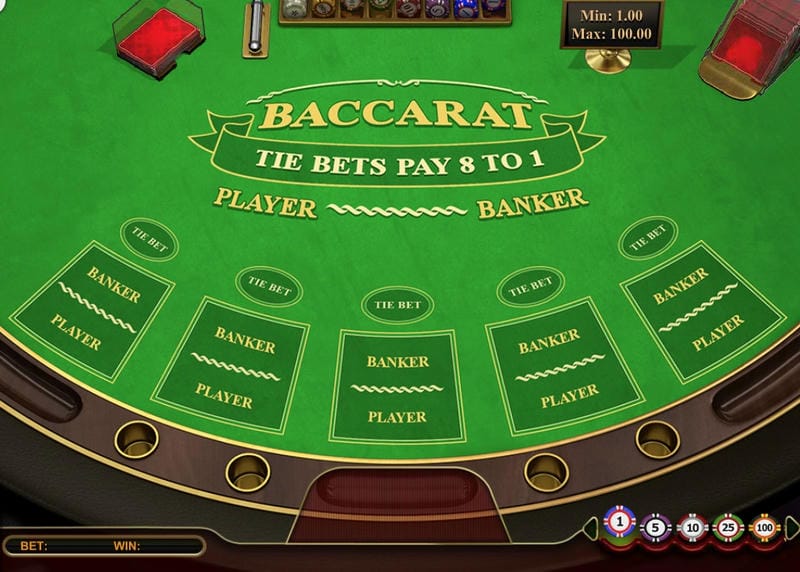 Những điểm ưu việt tạo nên sức hút của Baccarat B29